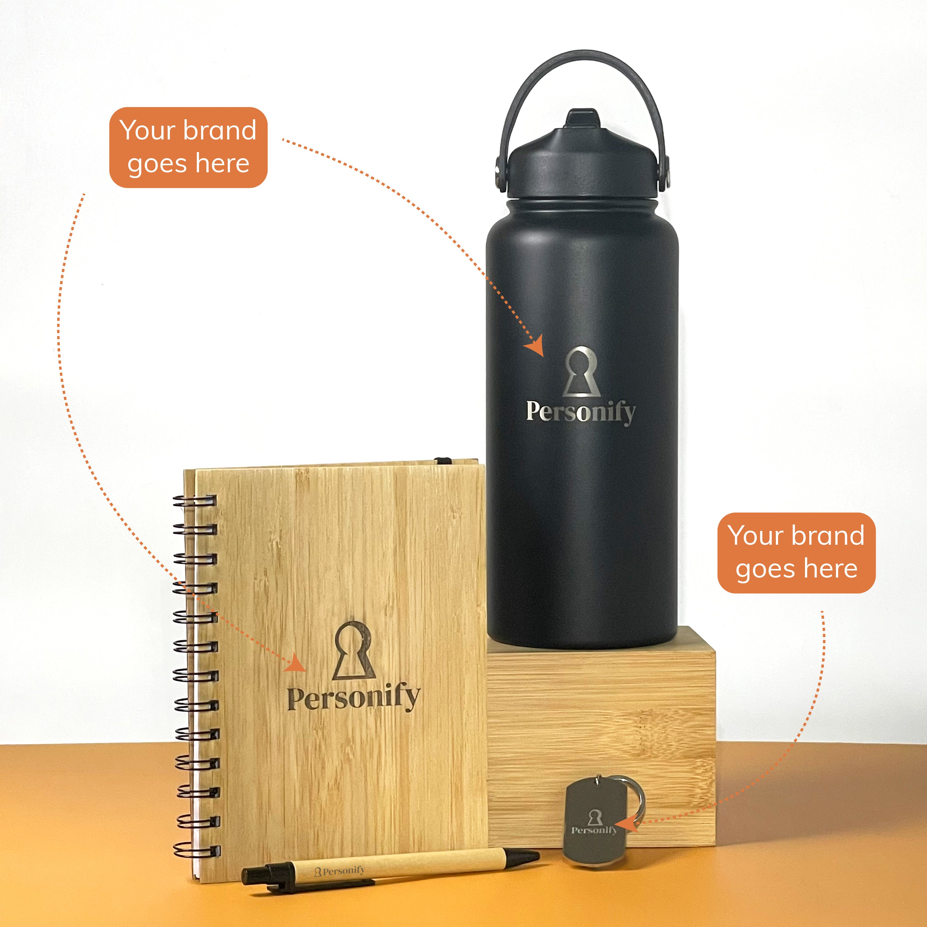 Employee Corporate Onboarding Kit